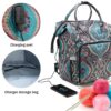 Bolso para Manualidades - Thumbnail Image 6